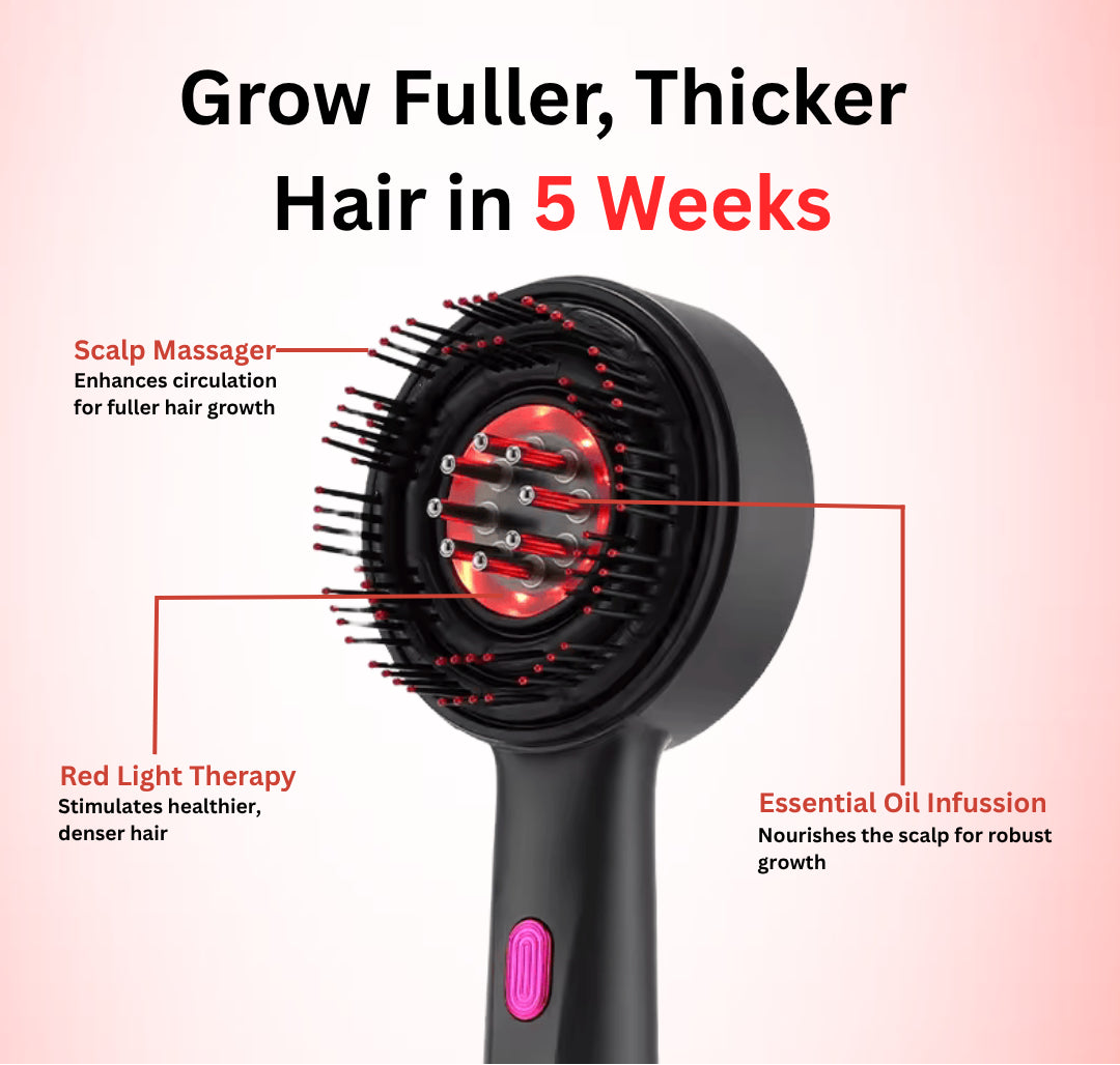 AuraGrow - Hair Growth w/Red light Therapy